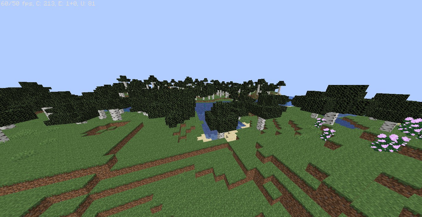 SweetMC скриншот